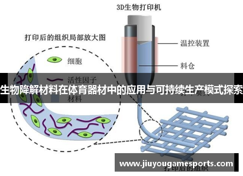 生物降解材料在体育器材中的应用与可持续生产模式探索